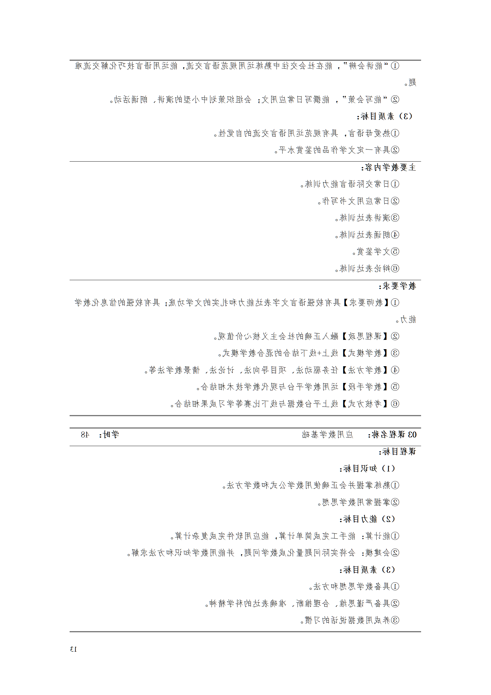 赌博平台2021级智能制造装备技术专业人才培养方案7.30_15.png