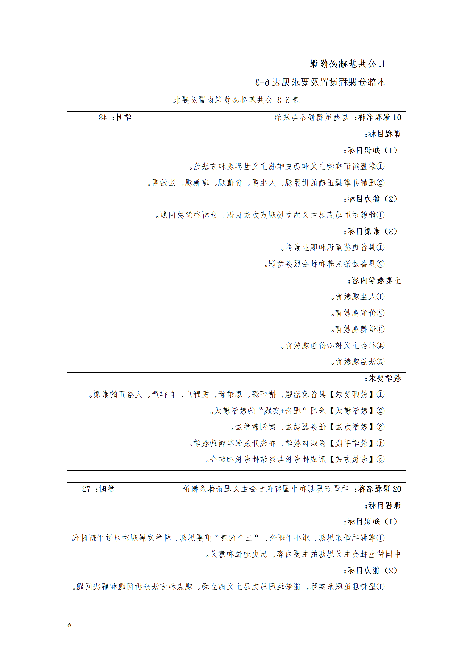 赌博平台2021级智能制造装备技术专业人才培养方案7.30_08.png