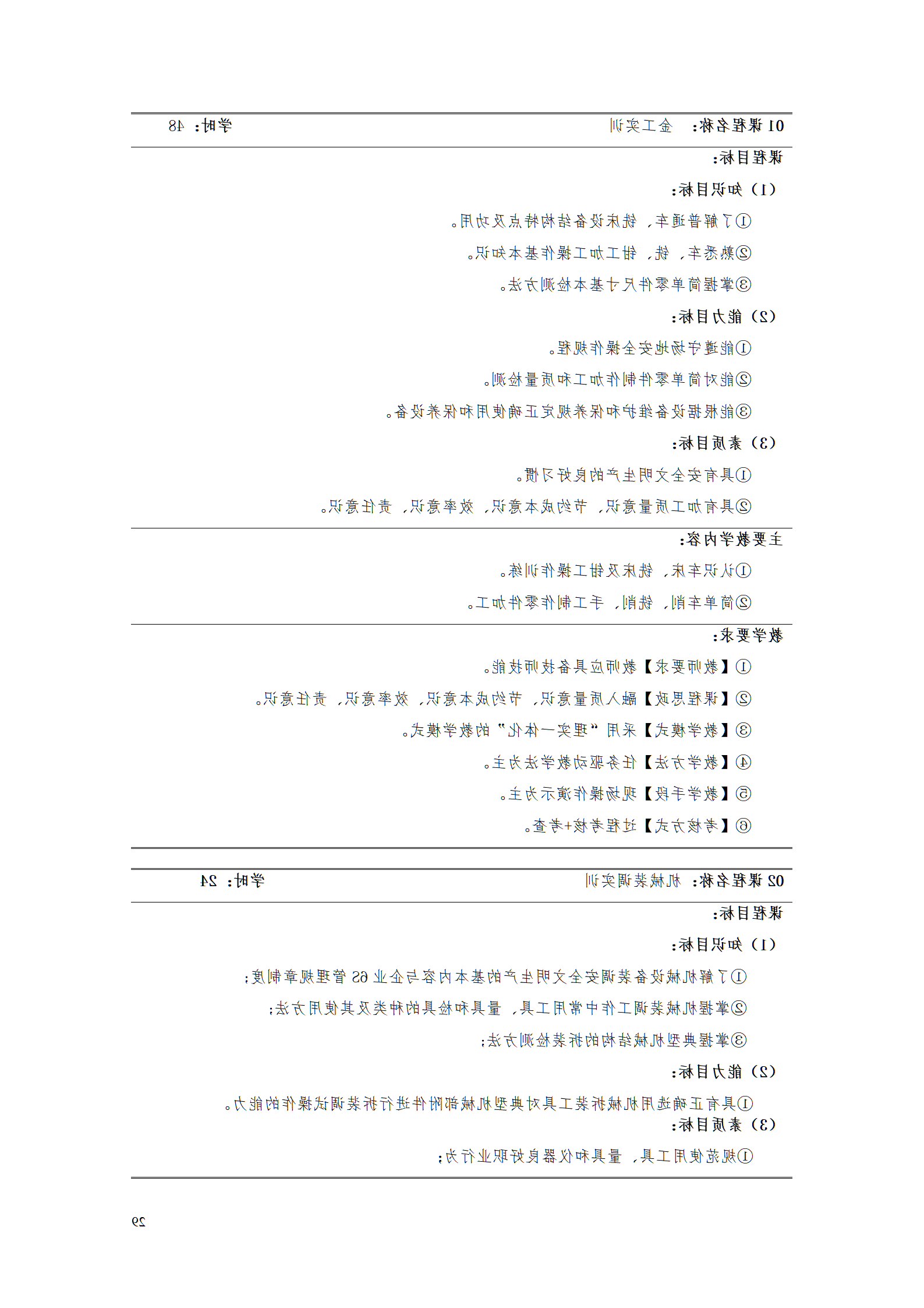 赌博平台2021级智能制造装备技术专业人才培养方案7.30_31.png