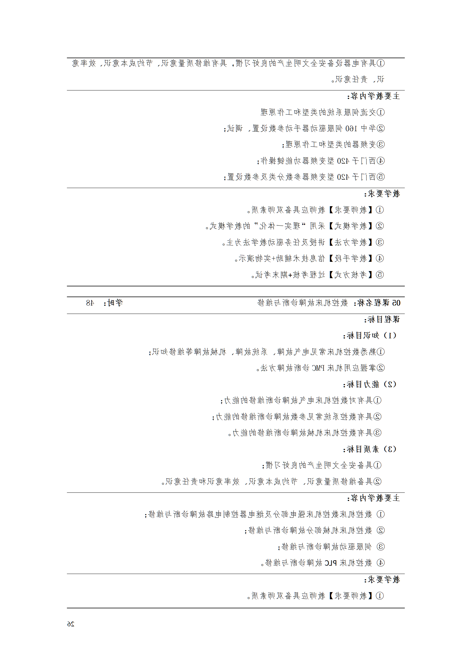 赌博平台2021级智能制造装备技术专业人才培养方案7.30_28.png