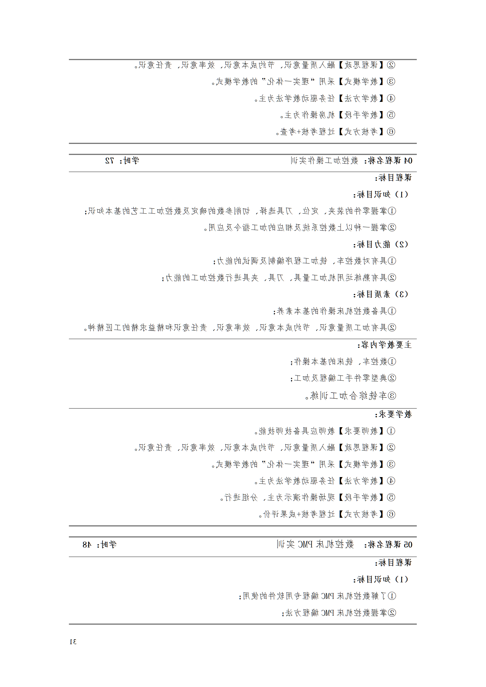 赌博平台2021级智能制造装备技术专业人才培养方案7.30_33.png