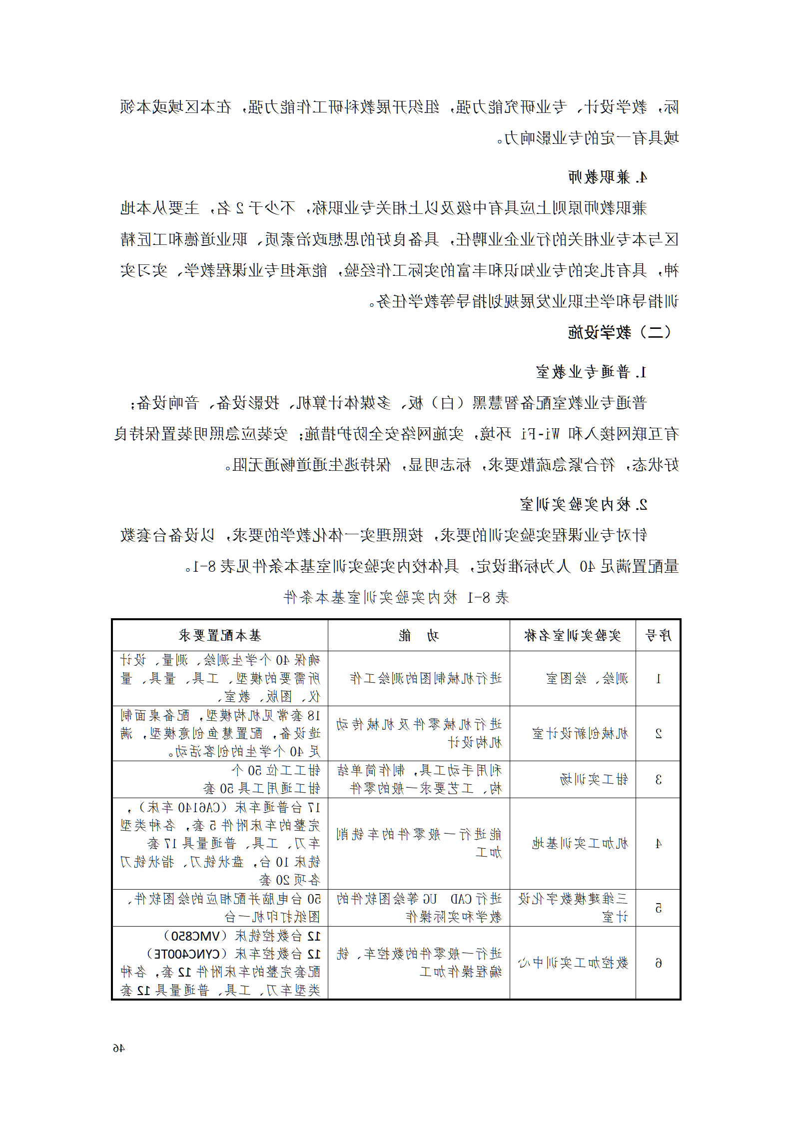 赌博平台2021级智能制造装备技术专业人才培养方案7.30_48.png