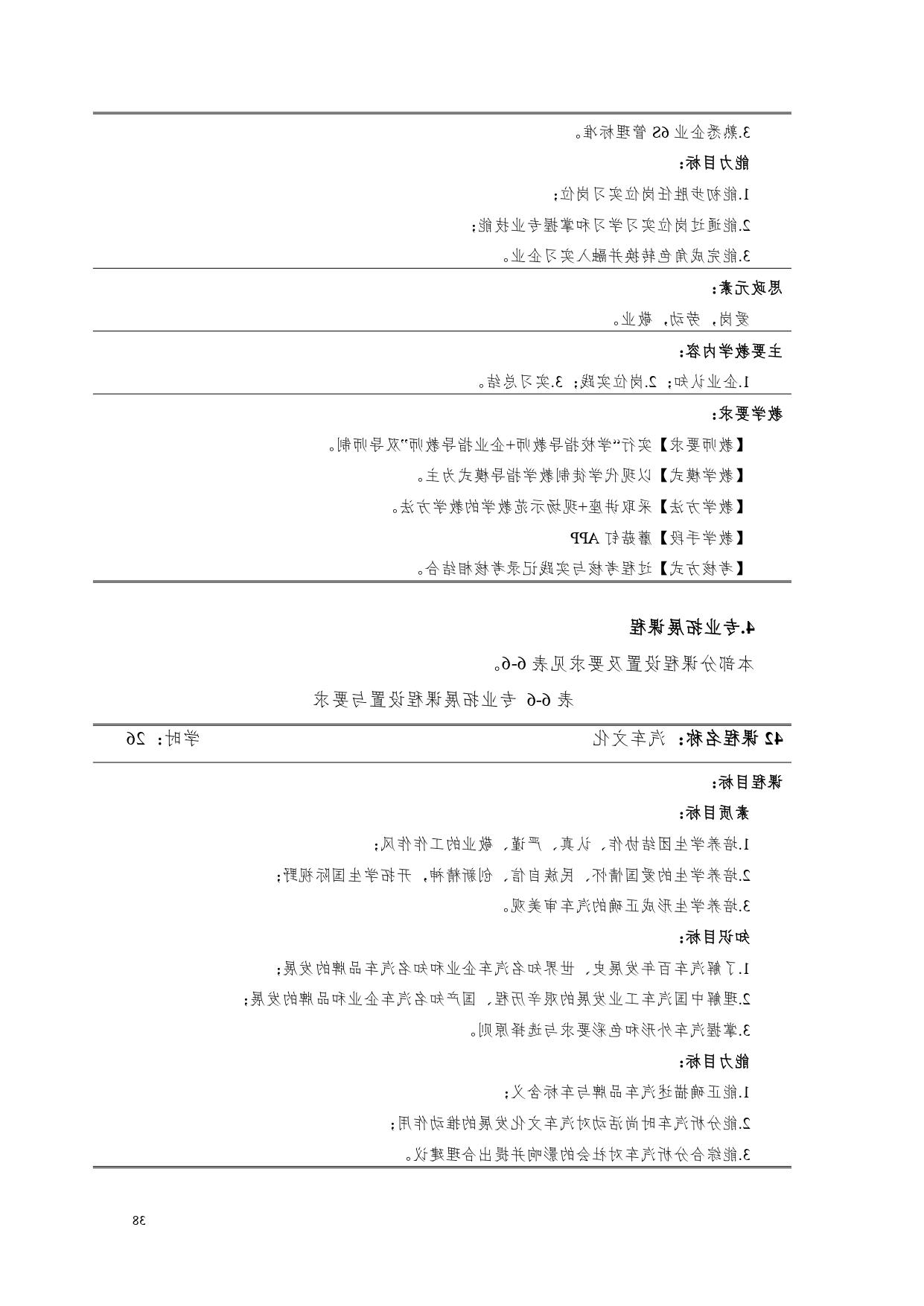 赌博平台2022版汽车电子技术专业人才培养方案V6_page-0040.jpg