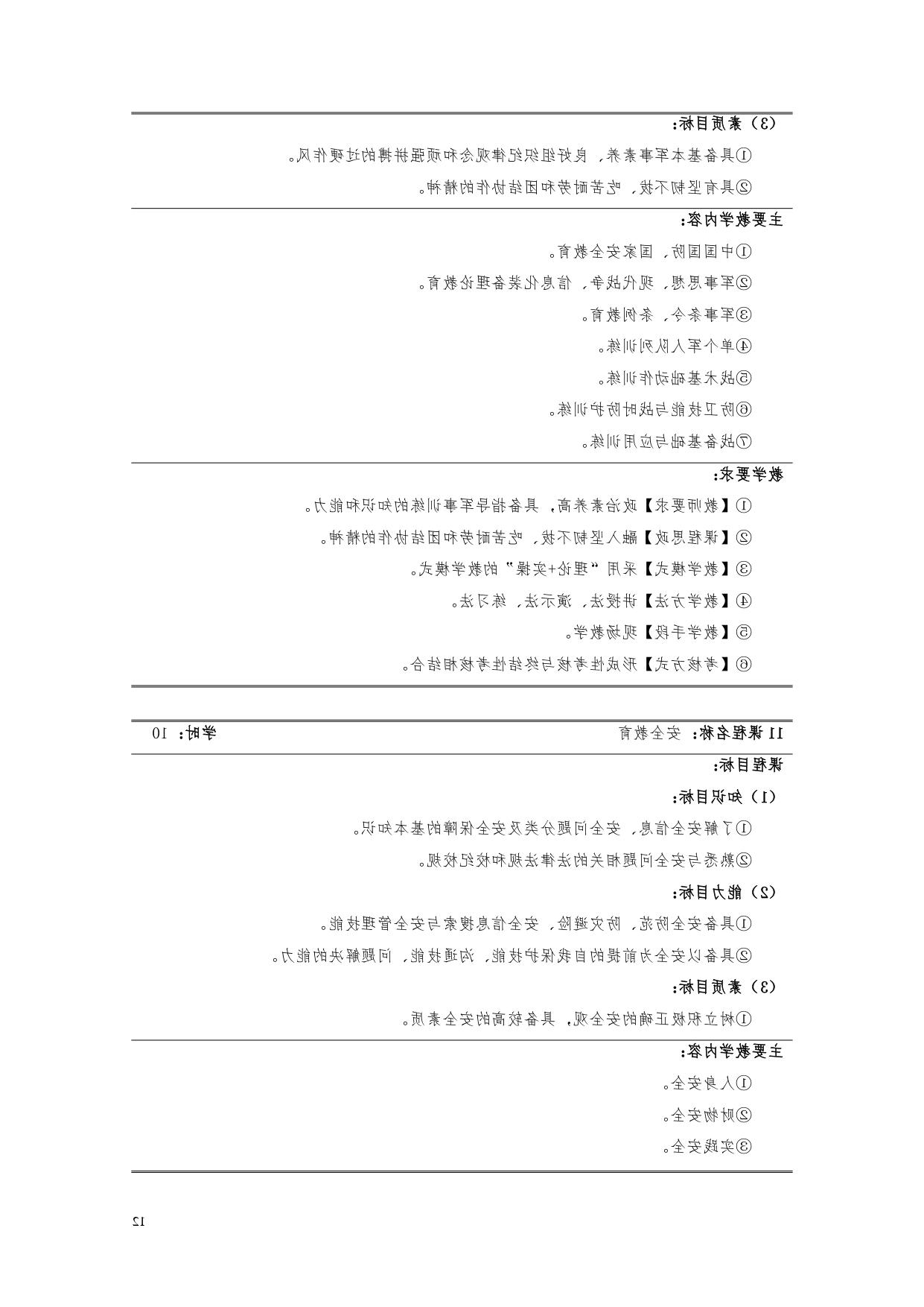 赌博平台2022版汽车电子技术专业人才培养方案V6_page-0014.jpg