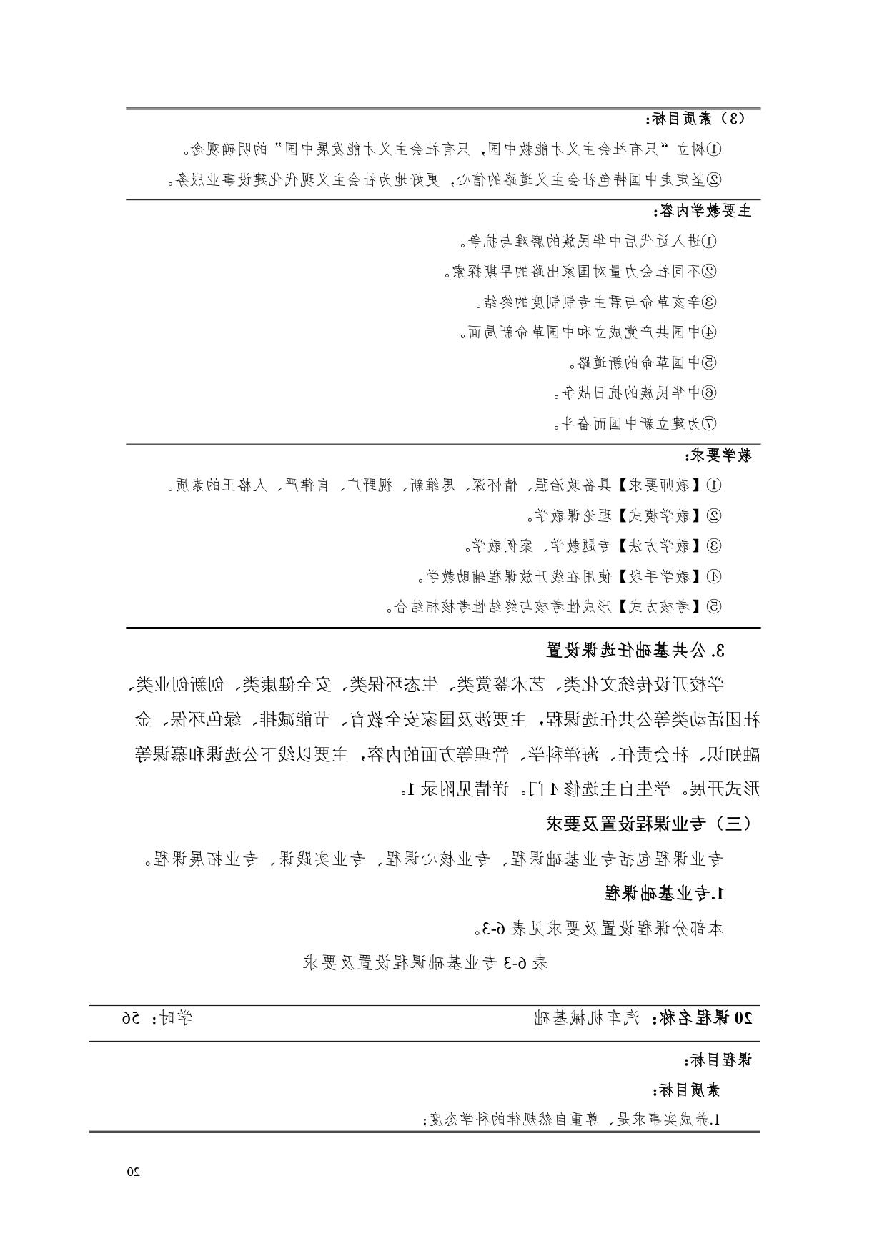 赌博平台2022版汽车电子技术专业人才培养方案V6_page-0022.jpg