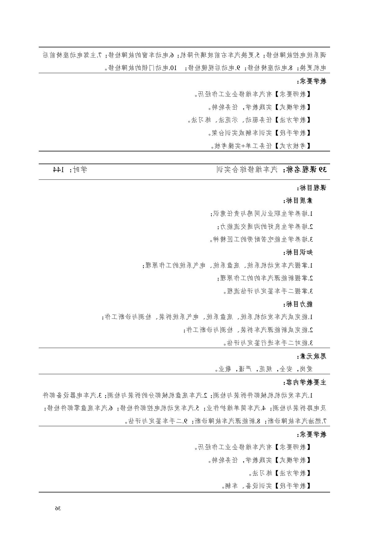 赌博平台2022版汽车电子技术专业人才培养方案V6_page-0038.jpg