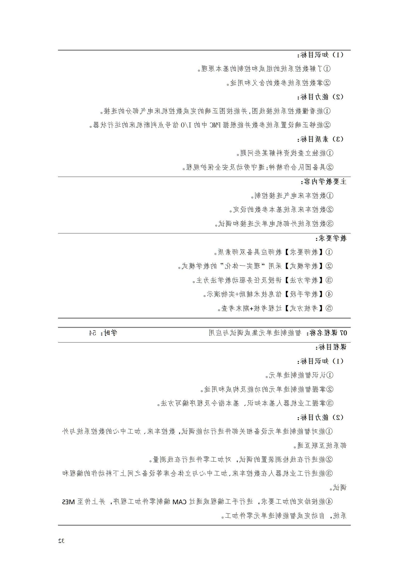 赌博平台2022级智能制造装备技术专业人才培养方案20220905_34.jpg